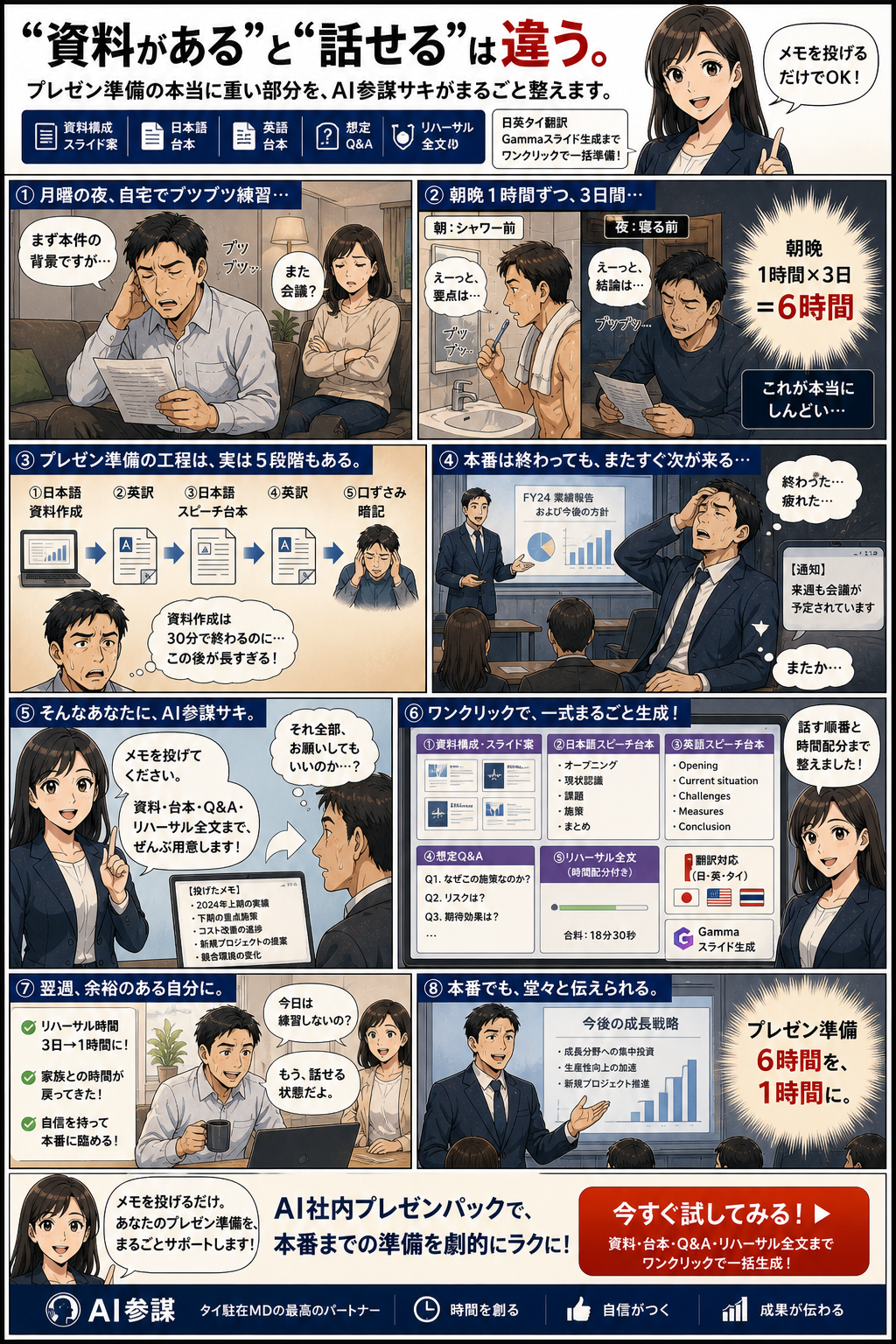 社内プレゼンパック の漫画