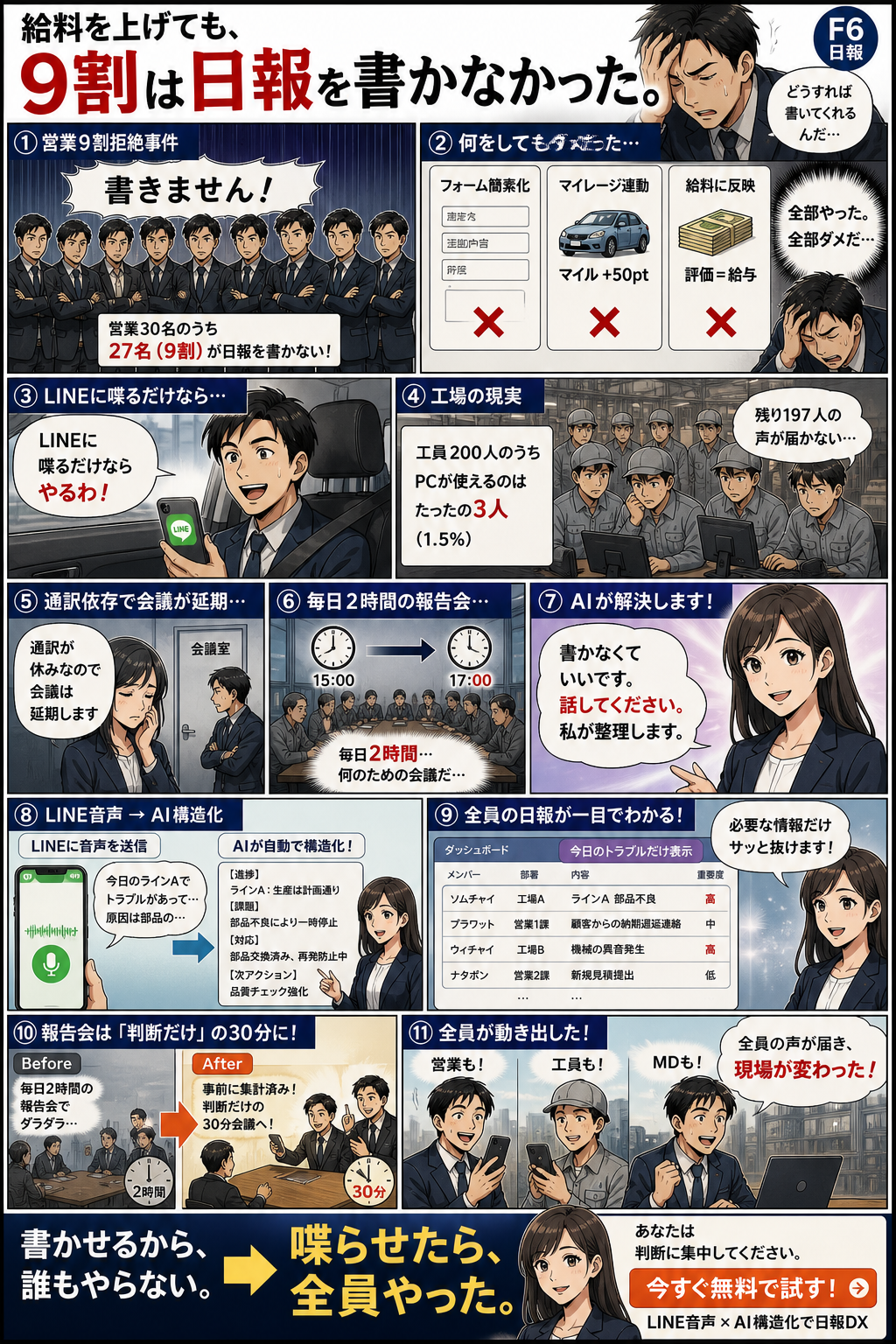 LINE音声日報 の漫画