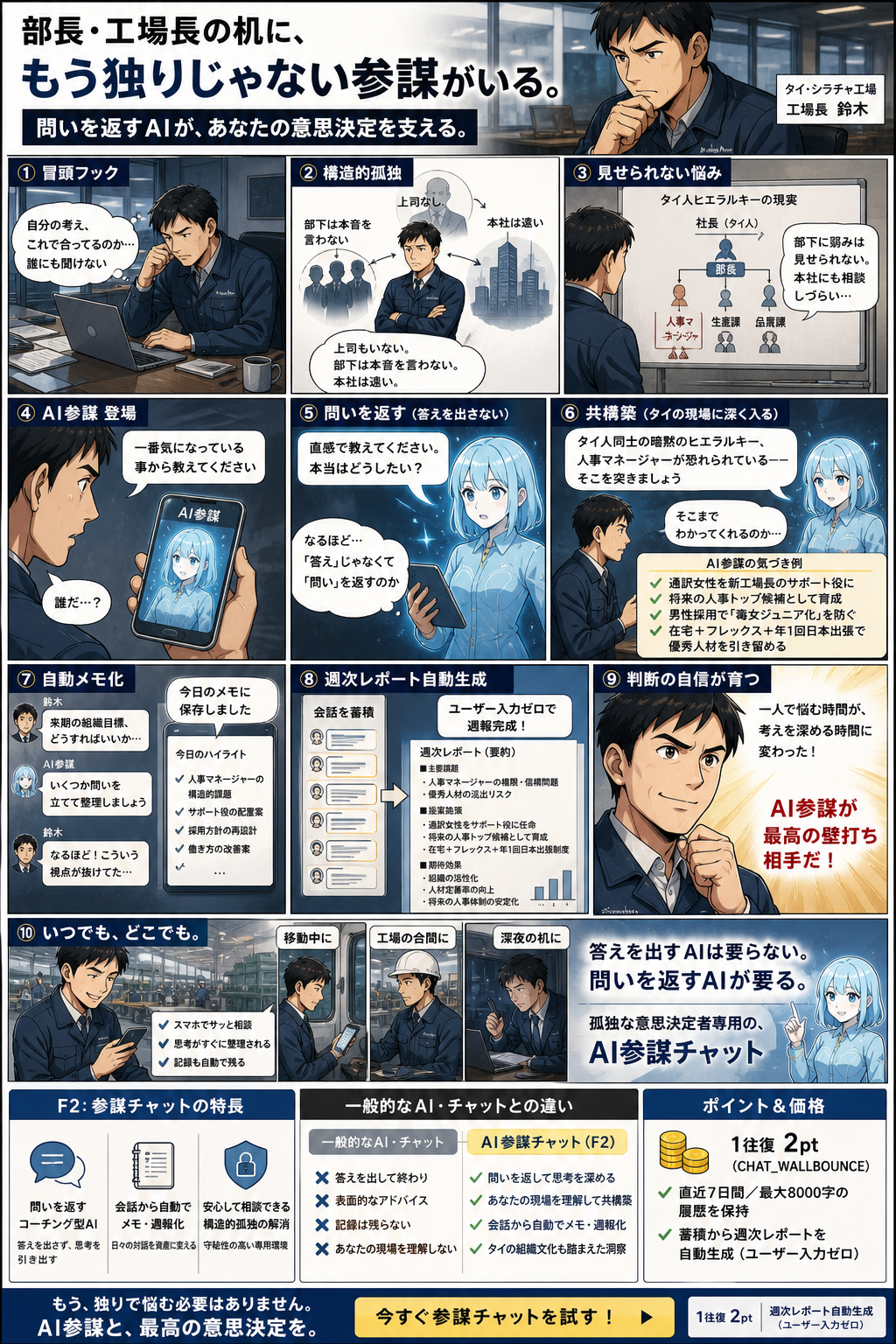 参謀チャット の漫画
